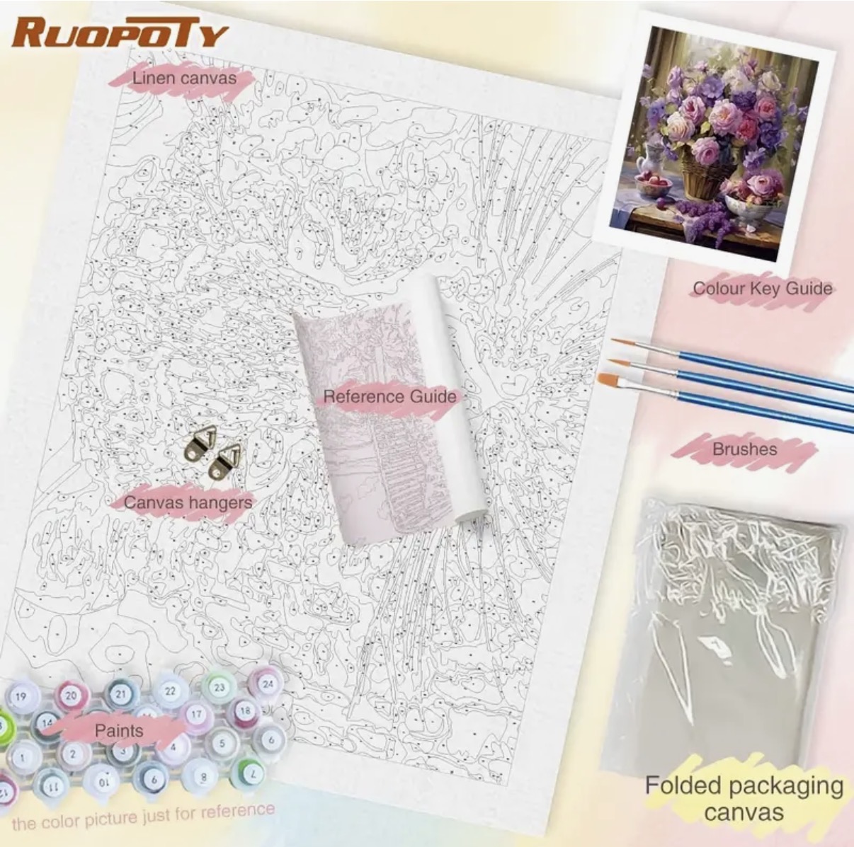 نقاشی با اعداد طرح سبد گلهای بنفش سایز 50*40